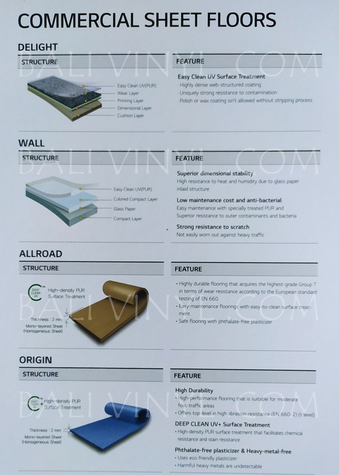  Vinyl LG Hausys bali